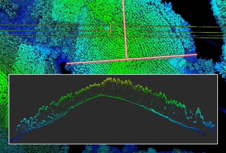 UAV LiDAR module