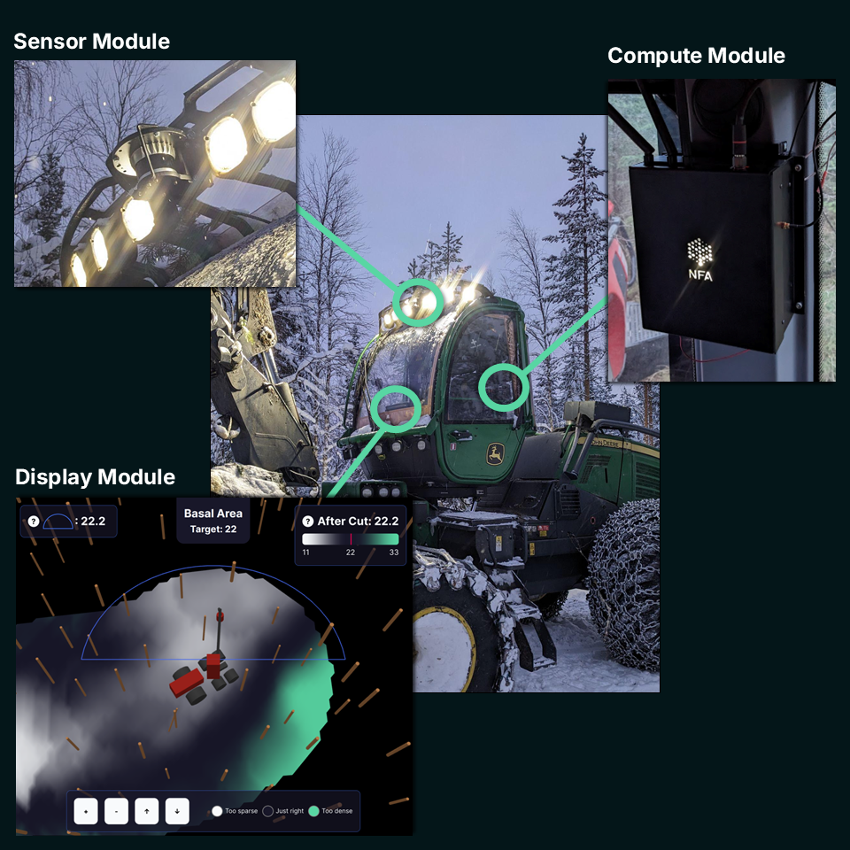 Advanced driver assistance system for forest machines