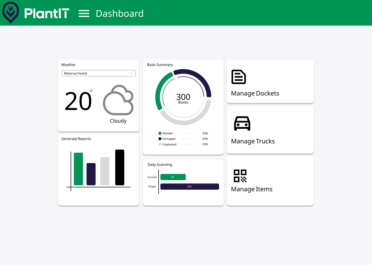 Integral PlantIT nursery tracking app