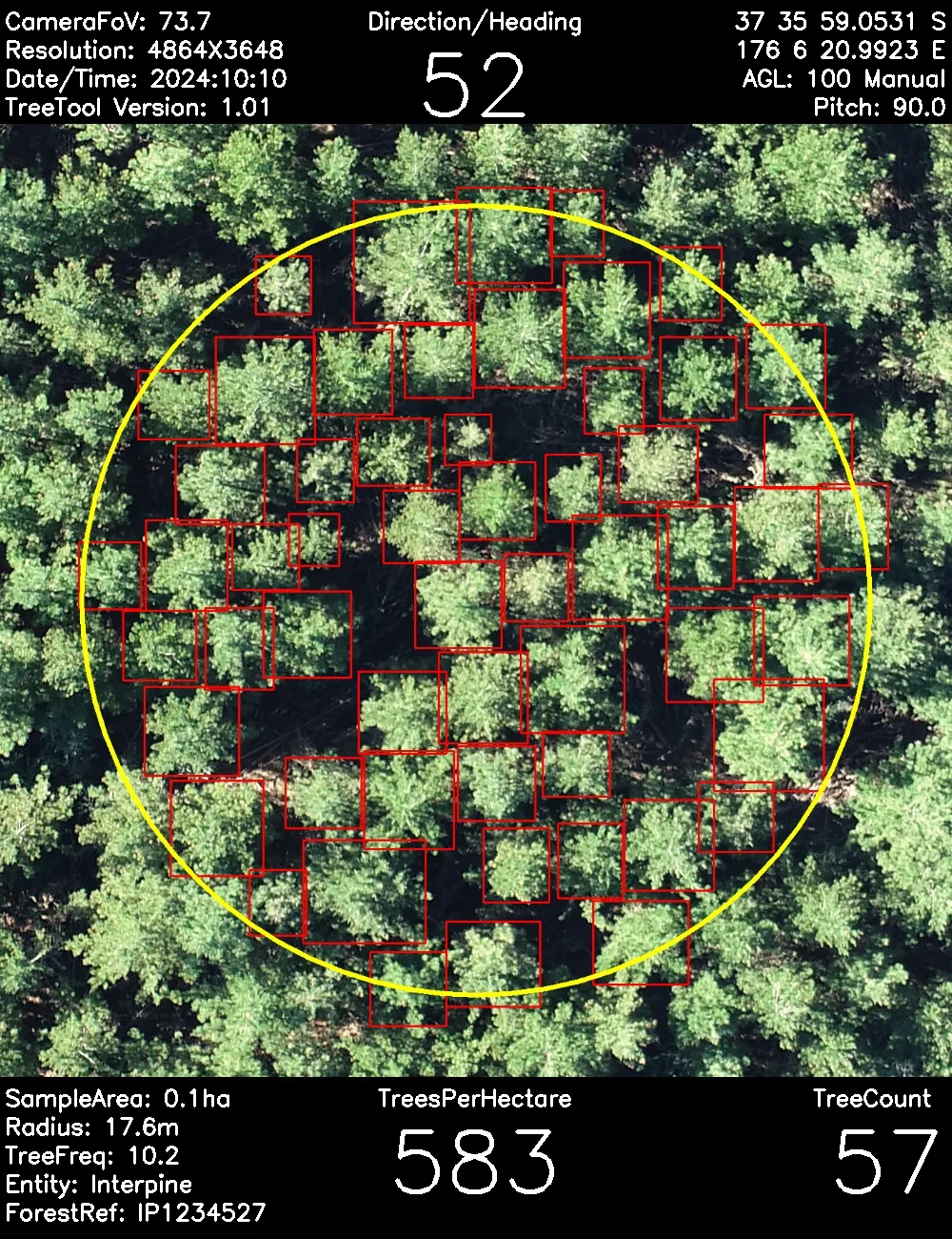 TreeTools VirtualPlot