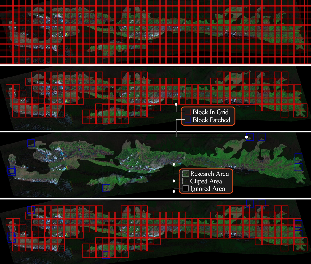 large scale digital twin using landsat 7