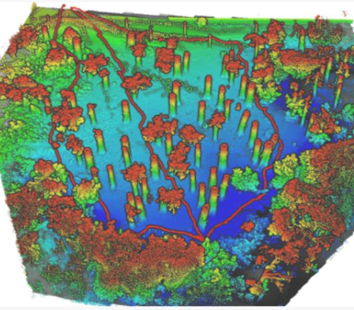 LiDAR Scanners and Data Processing Software