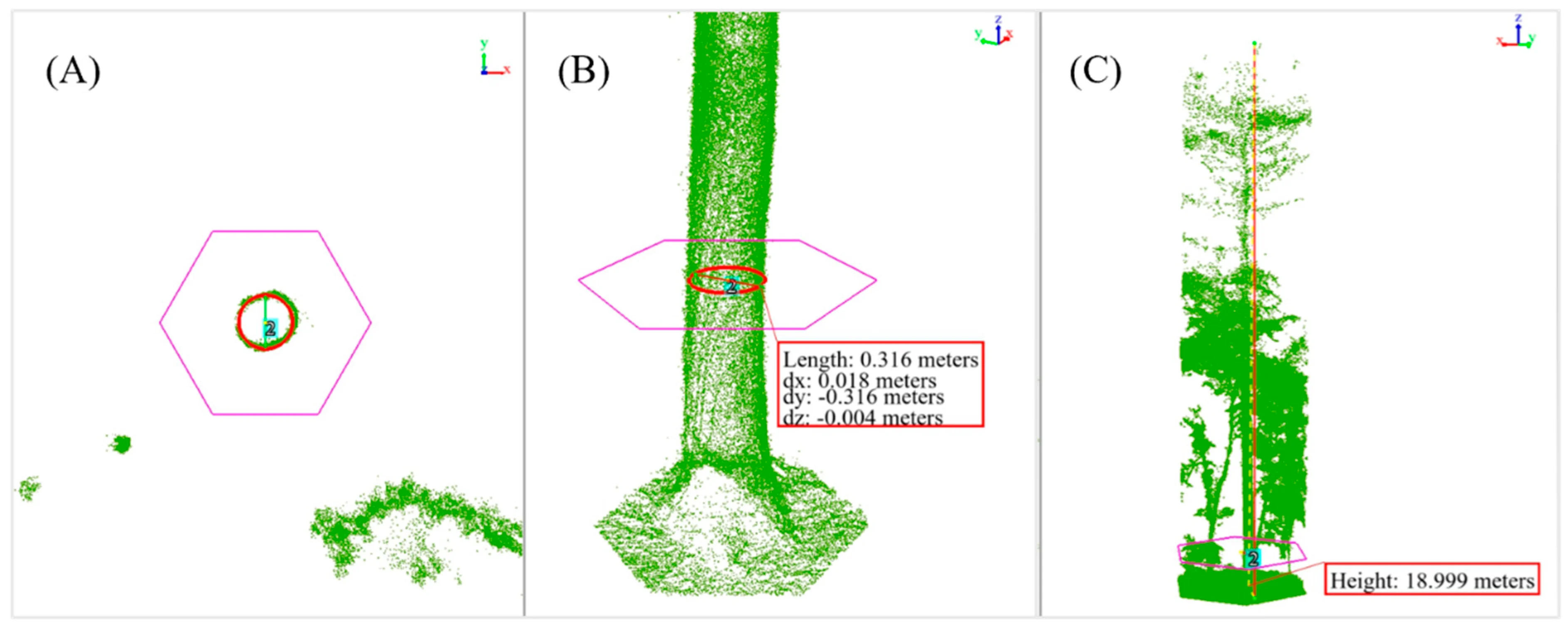 Paper comparing LiDAR system to measure DBH & tree height