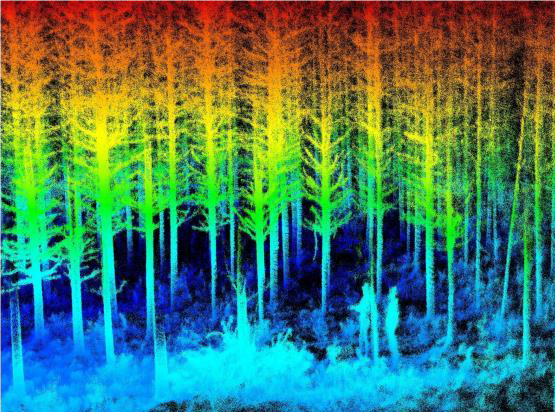 Backpack LiDAR scanner