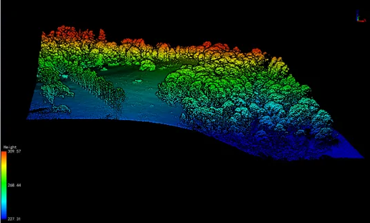 LiDAR Solutions inventory mapping