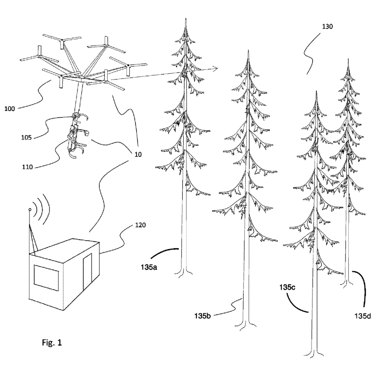Patent for a system compromising of a remote or Autonomously controlled UAV for holding a tree trunk either before, during or after harvesting