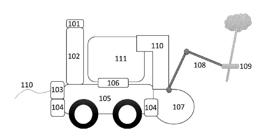 Patent for an autonomous forestry vehicle