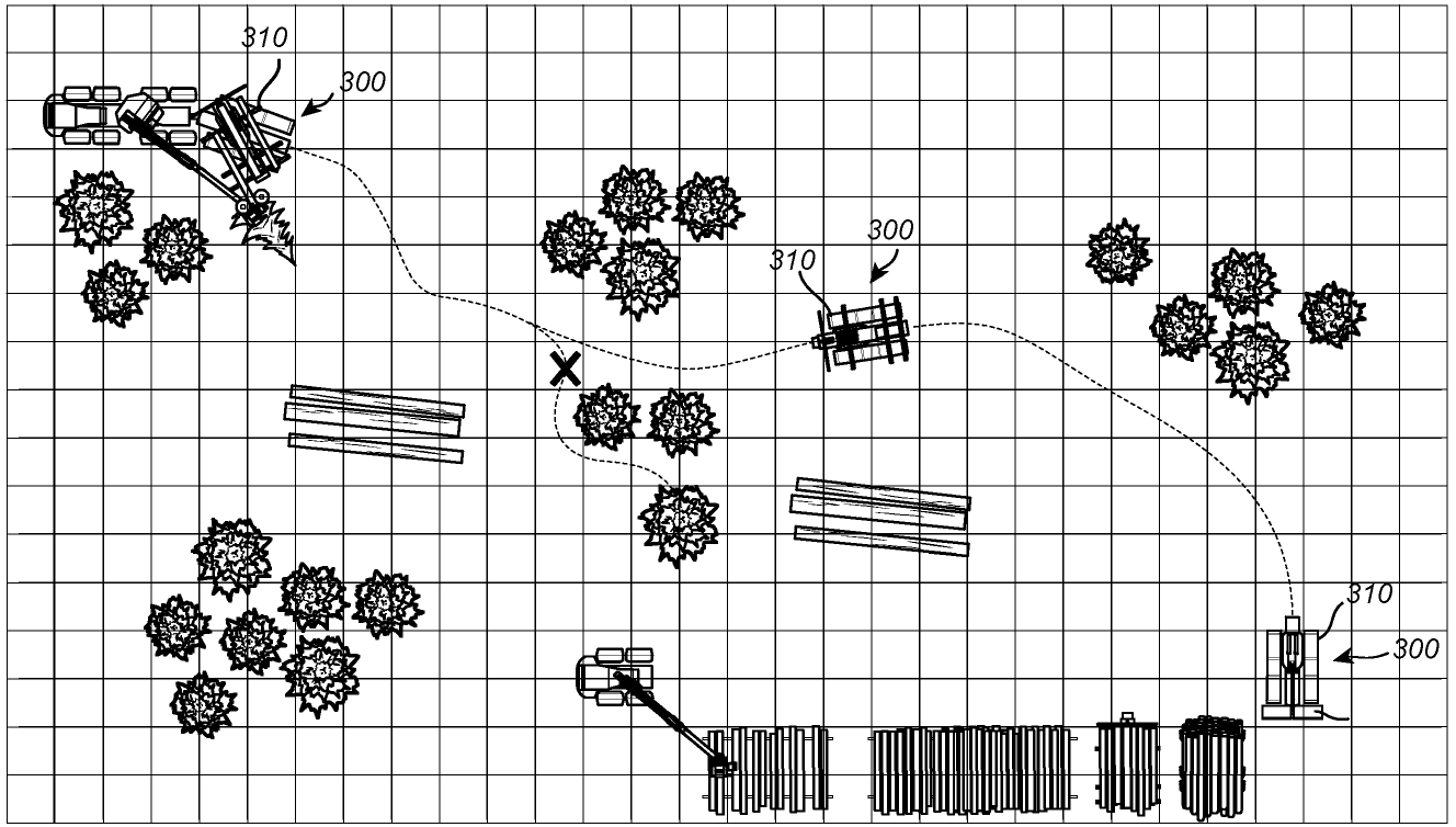 Patent for method of operating a forestry vehicle
