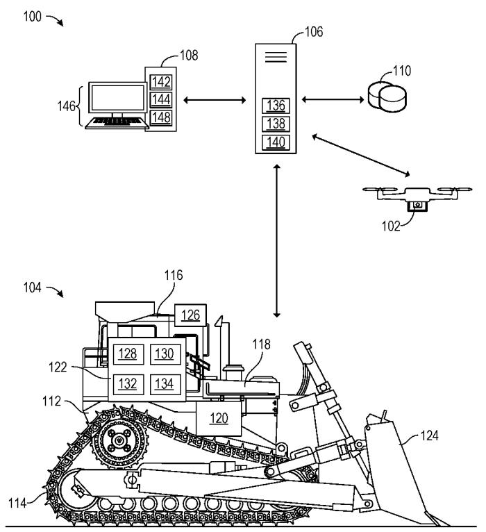 Patent for a device configured to receive productivity data associated with a worksite which includes operations & images